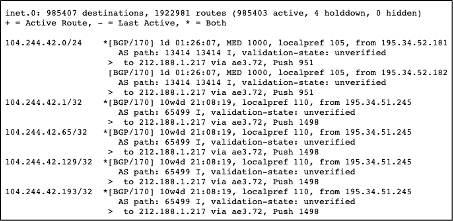 MTS looking glass shows that routers in Moscow have the individual IPs related to Twitter’s DNS A records in the routing table with a /32 mask originated by a private ASN